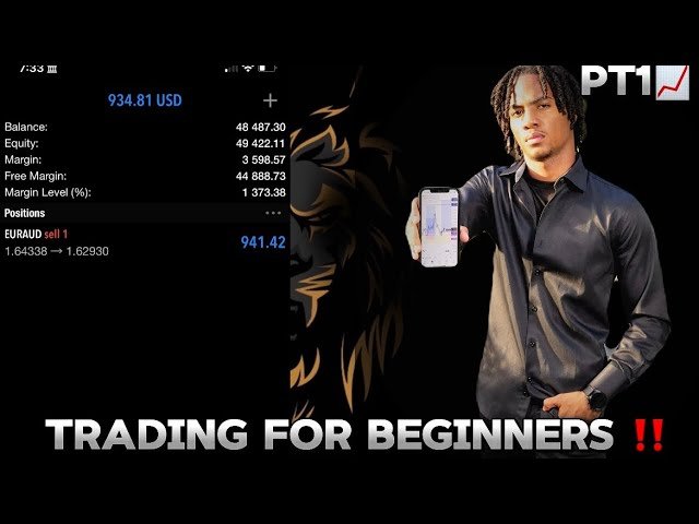 Forex University – Master Forex Trading Basics and Advanced Strategies